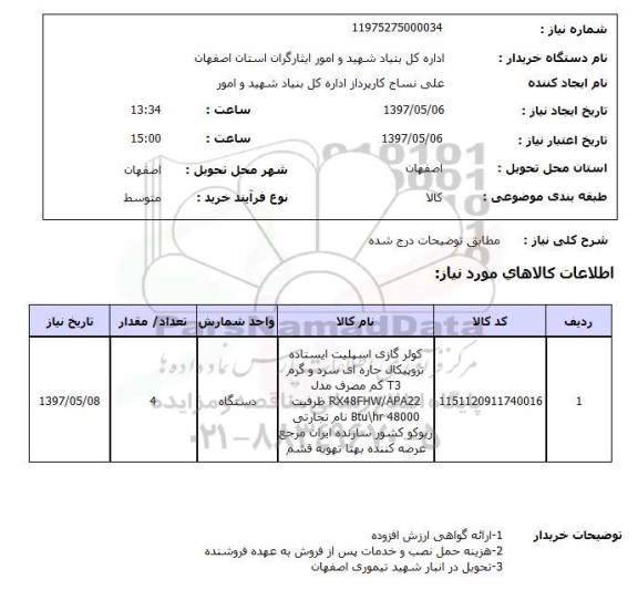 استعلام,استعلام کولر گازی اسپلیت ایستاده 