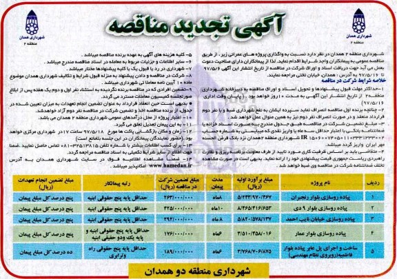 آگهی تجدید مناقصه , مناقصه پیاده روسازی بلوار.... تجدید