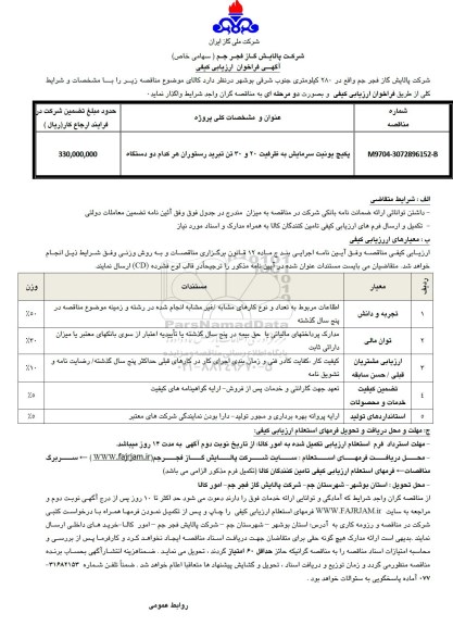 مناقصه فراخوان پکیچ یونیت سرمایش