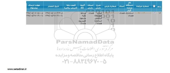 مزایده, مزایده فروش خودروهای اسقاطی استانداری