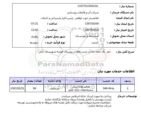 استعلام,استعلام حفر یک حلقه چاه آب شرب