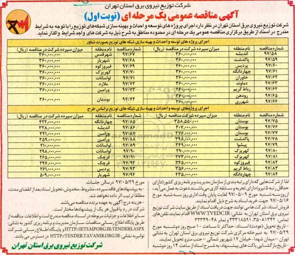 آگهی مناقصه عمومی دو مرحله ای, مناقصه اجرای پروژه های توسعه و احداث و بهینه سازی شبکه های توزیع