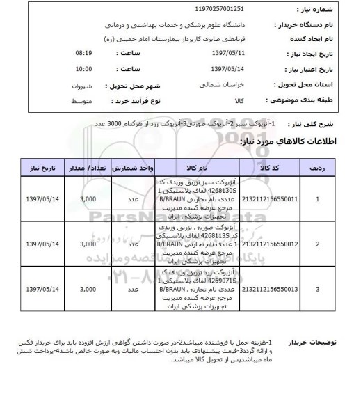 استعلام, استعلام 1-آنژیوکت سبز 2-آنژیوکت صورتی 3- آنژیوکت زرد ..