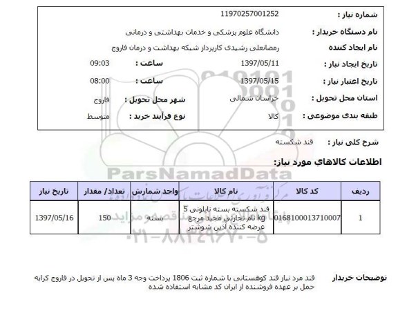 استعلام, استعلام قندشکسته