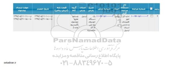 مزایده , مزایده وسایط نقلیه 