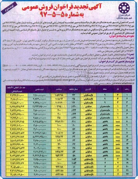 مزایده,مزایده فروش قطعات مسکونی.باغ نوبت دوم 