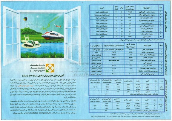 مناقصه , مناقصه سرمایه گذاری مشارکتی با اشخاص حقیقی و حقوقی