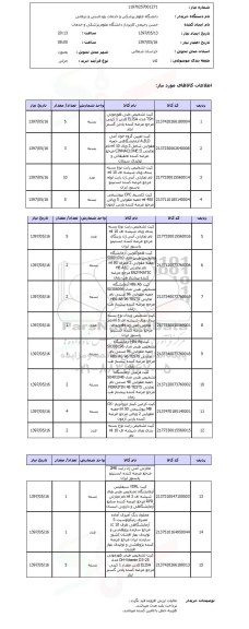 استعلام, استعلام کیت تشخیص طبی هورمونی ...