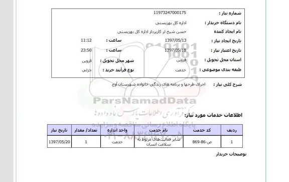 استعلام , استعلام اجرای طرحها و برنامه های زندگی خانواده ...