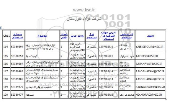 استعلام , استعلام​ لوازم و تجهیزات برش - رزوه زنی و جوشکاری  و متعلق