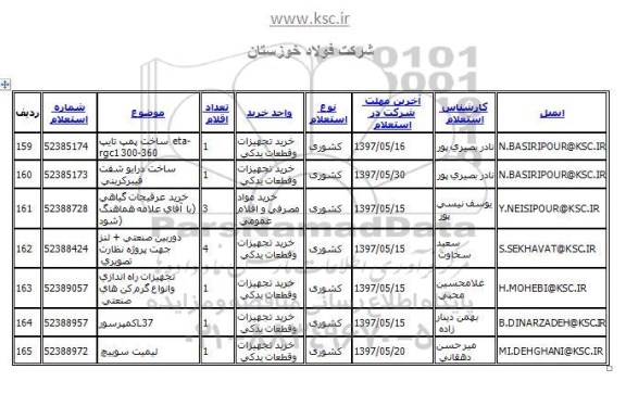 استعلام ،استعلام ساخت درایو شفت فیبرکربنی 