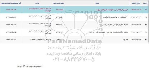 استعلام , استعلام ساخت سگدست زنجیر چهار اینچ