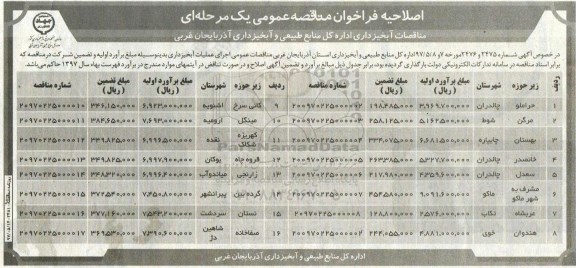 فراخوان مناقصه ، فراخوان اجرای عملیات آبخیزداری اصلاحیه 