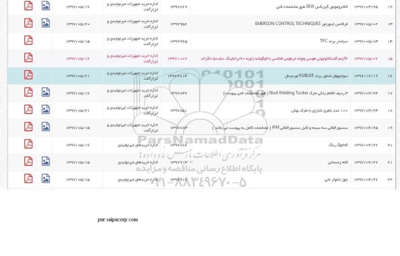 استعلام, استعلام الکترو موتور گیربکس sew ...