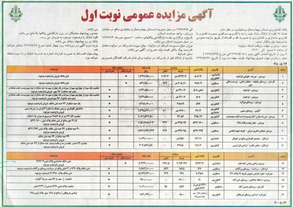 مزایده,مزایده واگذاری تعداد 17 فقره املاک کاربری مسکونی دامداری کشاورزی 