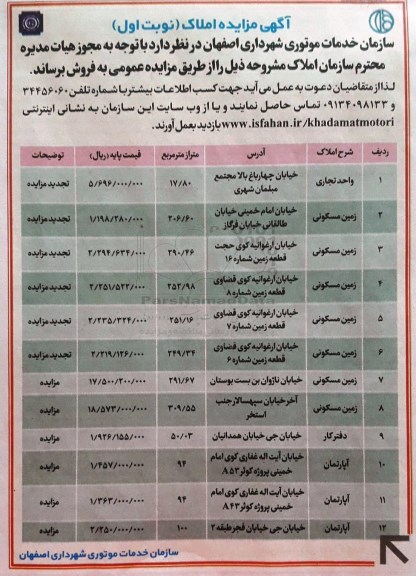 مزایده,مزایده فروش املاک شامل واحد تجاری.زمین .دفترکار.آپارتمان 