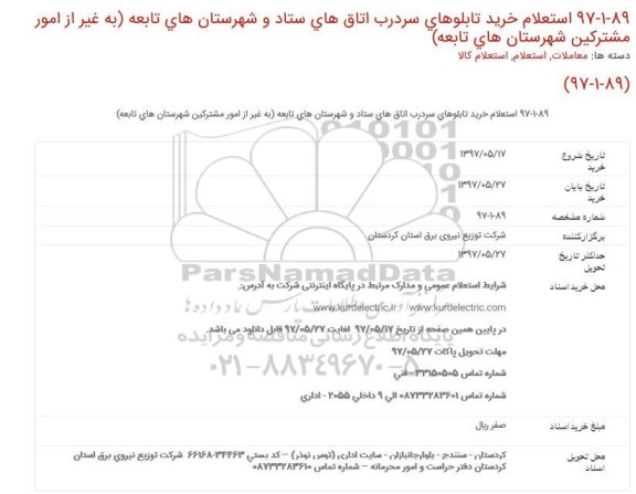 استعلام, استعلام خرید تابلوهای سر درب اتاق ها