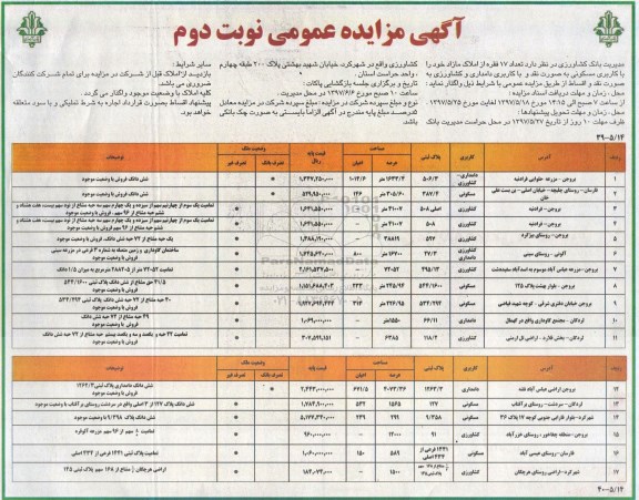 مزایده,مزایده واگذاری تعداد 17 فقره املاک کاربری مسکونی دامداری کشاورزی نوبت دوم 