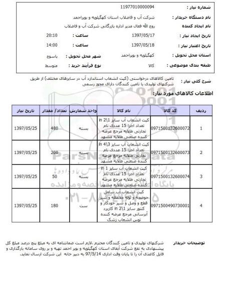 استعلام , استعلام کیت انشعاب ...