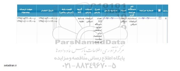 مزایده تعداد 113 دستگاه خودرو اسقاطی