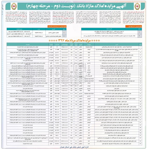 مزایده,مزایده فروش قسمتی از املاک مازاد نقد اقساط نوبت دوم 