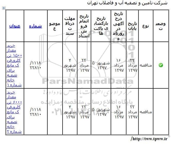 مناقصه, مناقصه  1500 تن کلرورفریک 