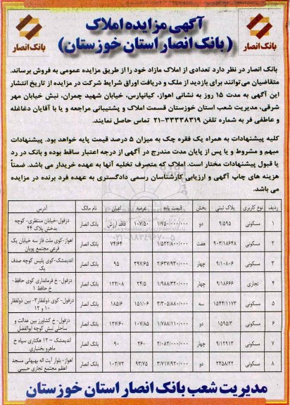 مزایده ,مزایده فروش تعدادی از املاک مازاد کاربری مسکونی تجاری 