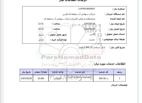 استعلام, شارژ سیلندر کلر 800 کیلویی 