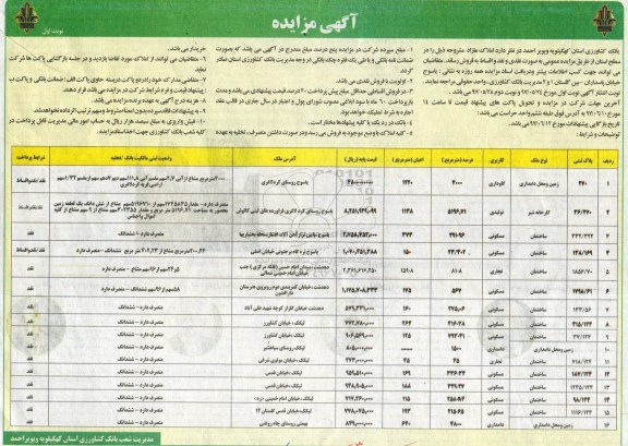 مزایده,مزایده فروش املاک مازاد بصورت نقد و اقساط 