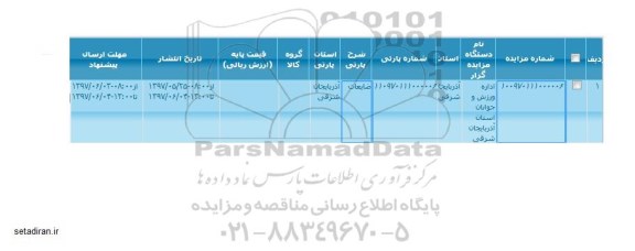 مزایده, مزایده ضایعات 