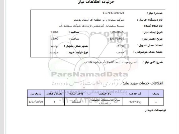 استعلام, تعمیر و مرمت ایستگاه های آب و هواشناسی 