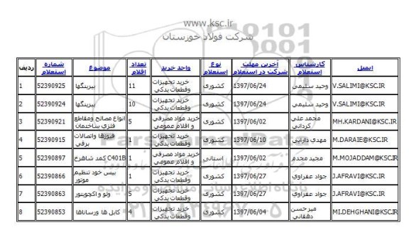 استعلام , استعلام بیرینگها...