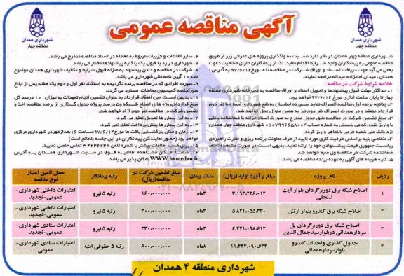 مناقصه عمومی, مناقصه عمومی اصلاح شبکه برق دوربرگردان بلوار