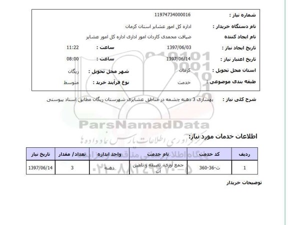 استعلام,بهسازی دهنه چشمه