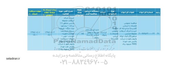 مناقصه ، مناقصه خرید و اجرای آسفالت محوطه مدارس مناطق 2