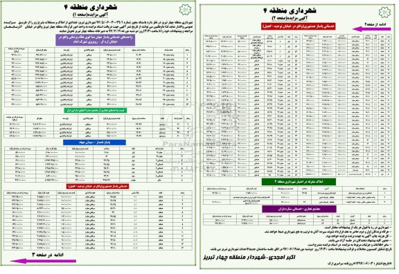 مزایده، مزایده واگذاری تعدادی از املاک و مستغلات 