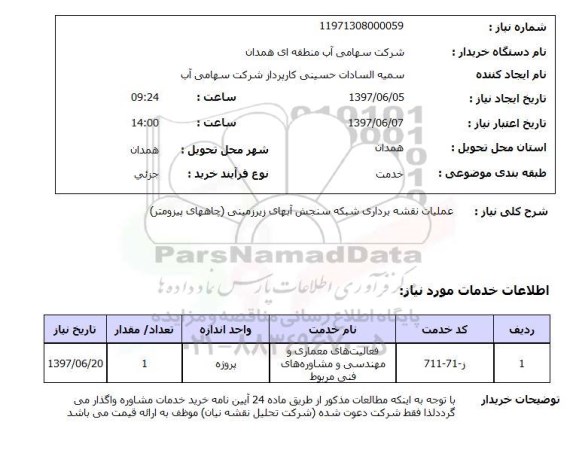 استعلام, استعلام عملیات نقشه برداری شبکه سنجش آبهای زیرزمینی