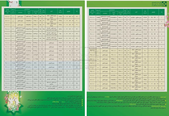 مزایده,مزایده زمین مسکونی تراکم کم.متوسط و زیاد و زمین تجاری.آموزشی