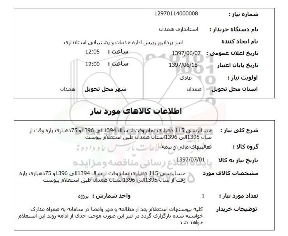 استعلام, حسابرسی دهیاری تمام وقت و پاره وقت 