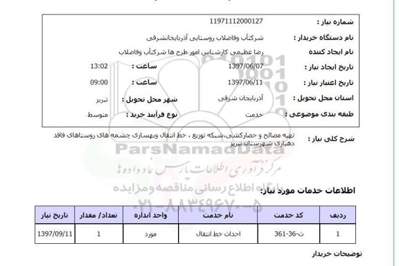 استعلام, تهیه مصالح و حصارکشی، شبکه توزیع، خط انتقال و بهسازی چشمه 