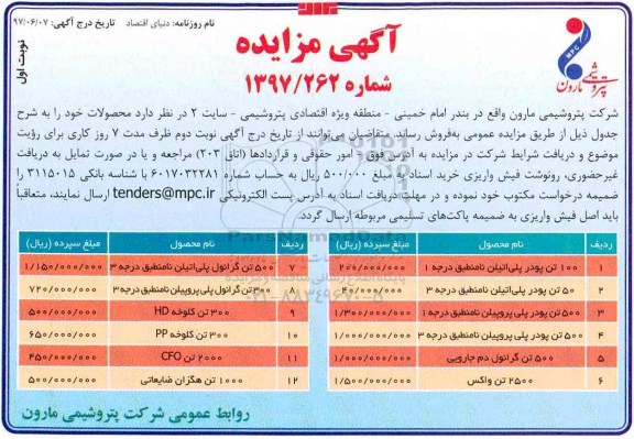 آگهی مزایده, مزایده پودر پلی اتیلن نامنطبق