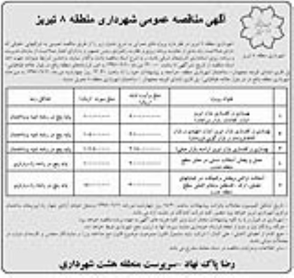 مناقصه عمومی, مناقصه عمومی  بهسازی و کفسازی بازار