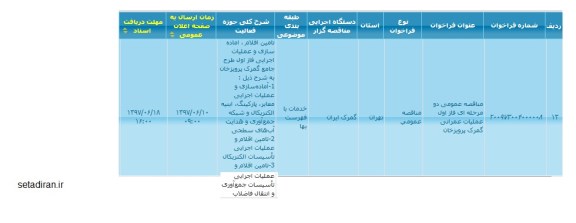 مناقصه، مناقصه فاز اول عملیات عمرانی گمرک 