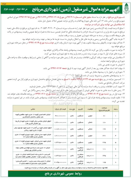 مزایده, مزایده اموال غیرمنقول زمین مرحله دوم نوبت دوم