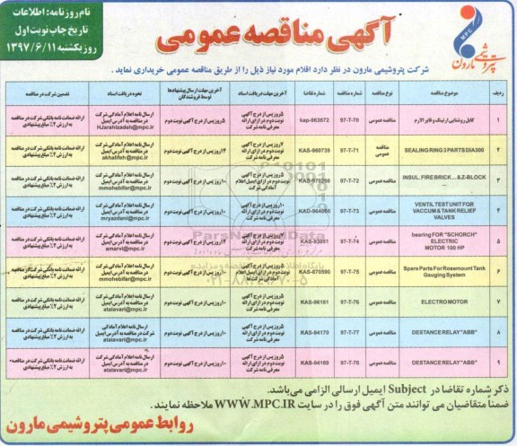 مناقصه عمومی, مناقصه کابل روشنایی ارتینگ و فایر الارم ...