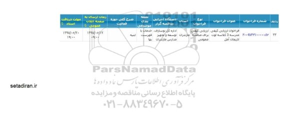 فراخوان ارزیابی کیفی مدرسه سه کلاسه لوت لاریجان