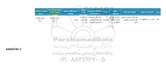 فراخوان ارزیابی کیفی کار و دانش صفایی آمل