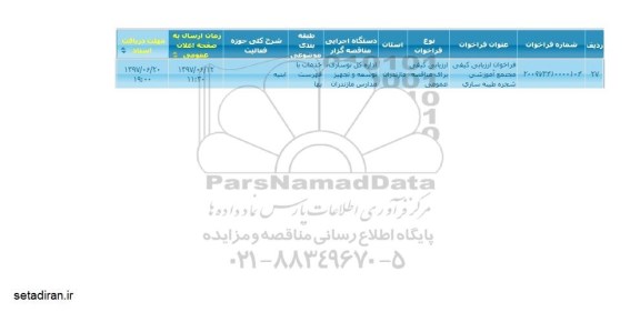 فراخوان ارزیابی کیفی، فراخوان مجتمع آموزشی