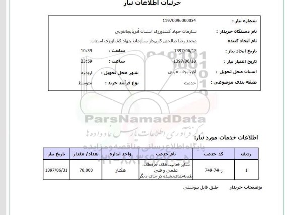 استعلام, سایر فعالیت های حرفه ای ، علمی و فنی