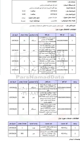 استعلام خرید و نصب دوربین مداربسته